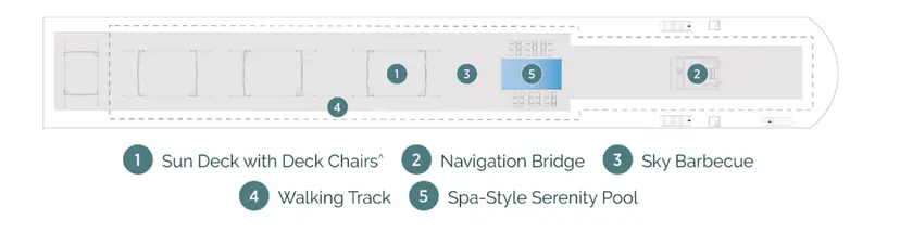 Sun Deck