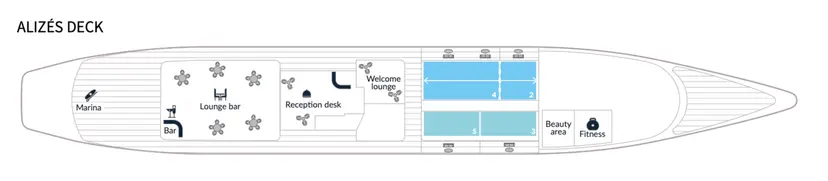 Deck 3