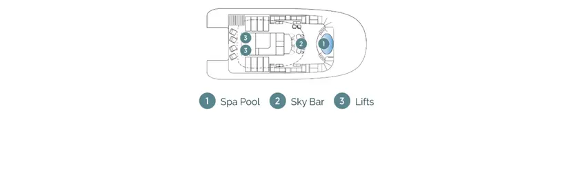 Sky Deck
