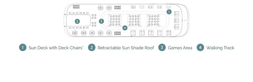 Sun Deck